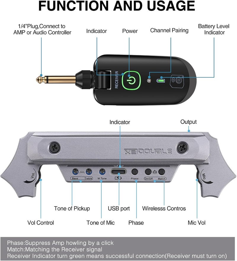 SUNYIN Wireless Acoustic Guitar Pickup Rechargable Magnetic And Microphone Soundhole Pickup For Acoustic Guitar Build-In Volume Control(Gary) - Image 2